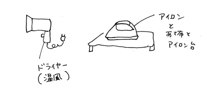 仕上げの時にいるもの